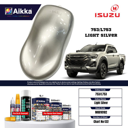 ISUZU - TEINTES ORIGINE CONSTRUCTEUR ISUZU - 130 teintes